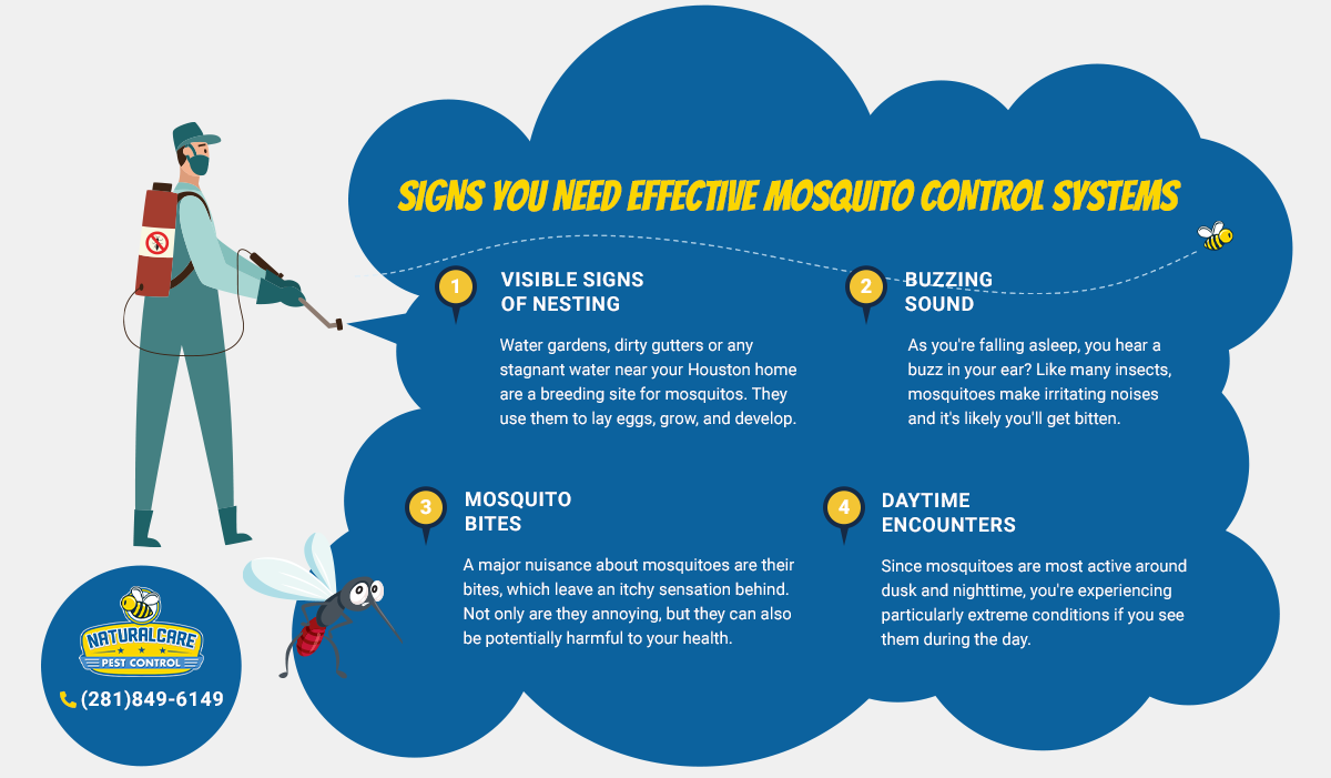 Mosquitos-infographic-v2